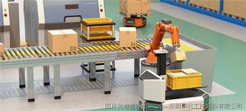 智領(lǐng)物流 華北工控賦能物流配送自動化設(shè)備專用嵌入式計算機方案