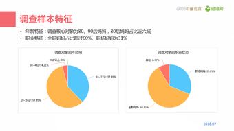 2023年互聯(lián)網(wǎng)數(shù)據(jù)中心發(fā)展報告 行業(yè)生態(tài)與數(shù)據(jù)洞察